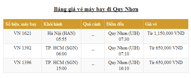 Du ngoạn Quy Nhơn cùng vé rẻ Vietnam Airlines