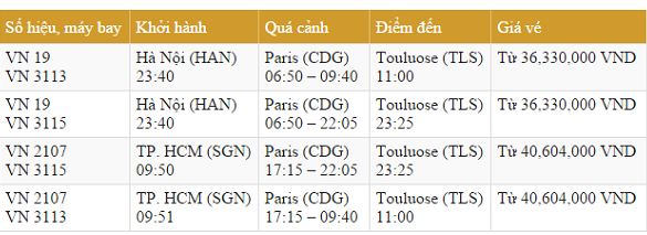 Du ngoạn tại Toulouse với vé rẻ Vietnam Airlines