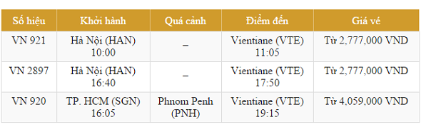 Du ngoạn tại Viêng Chăng với vé rẻ Vietnam Airlines