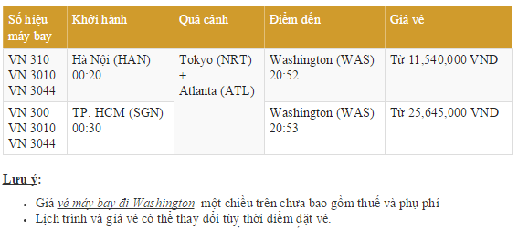 Du ngoạn tại Washington với vé rẻ Vietnam Airlines