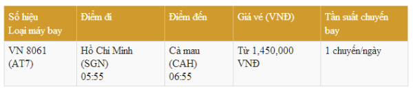 Du ngoạn tại Cà Mau cùng vé rẻ Vietnam Airlines