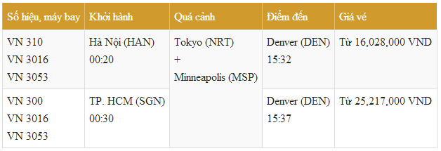Vé máy bay đi Denver - Bảng giá vé máy bay đi Denver, Mỹ