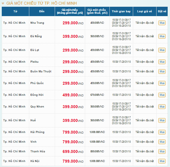 Bảng giá vé máy bay Vietnam Airlines khuyến mãi 399k