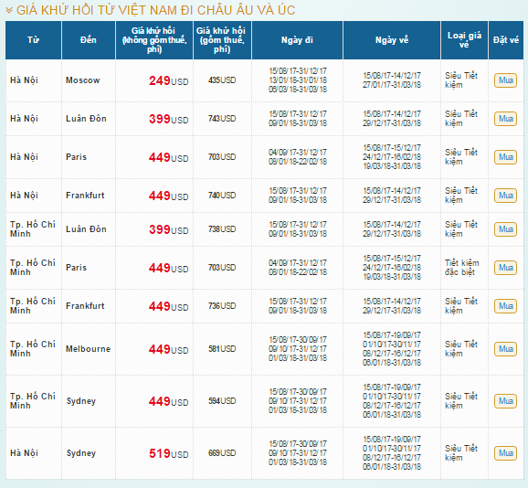 Bảng giá vé máy bay Vietnam Airlines khuyến mãi 449USD